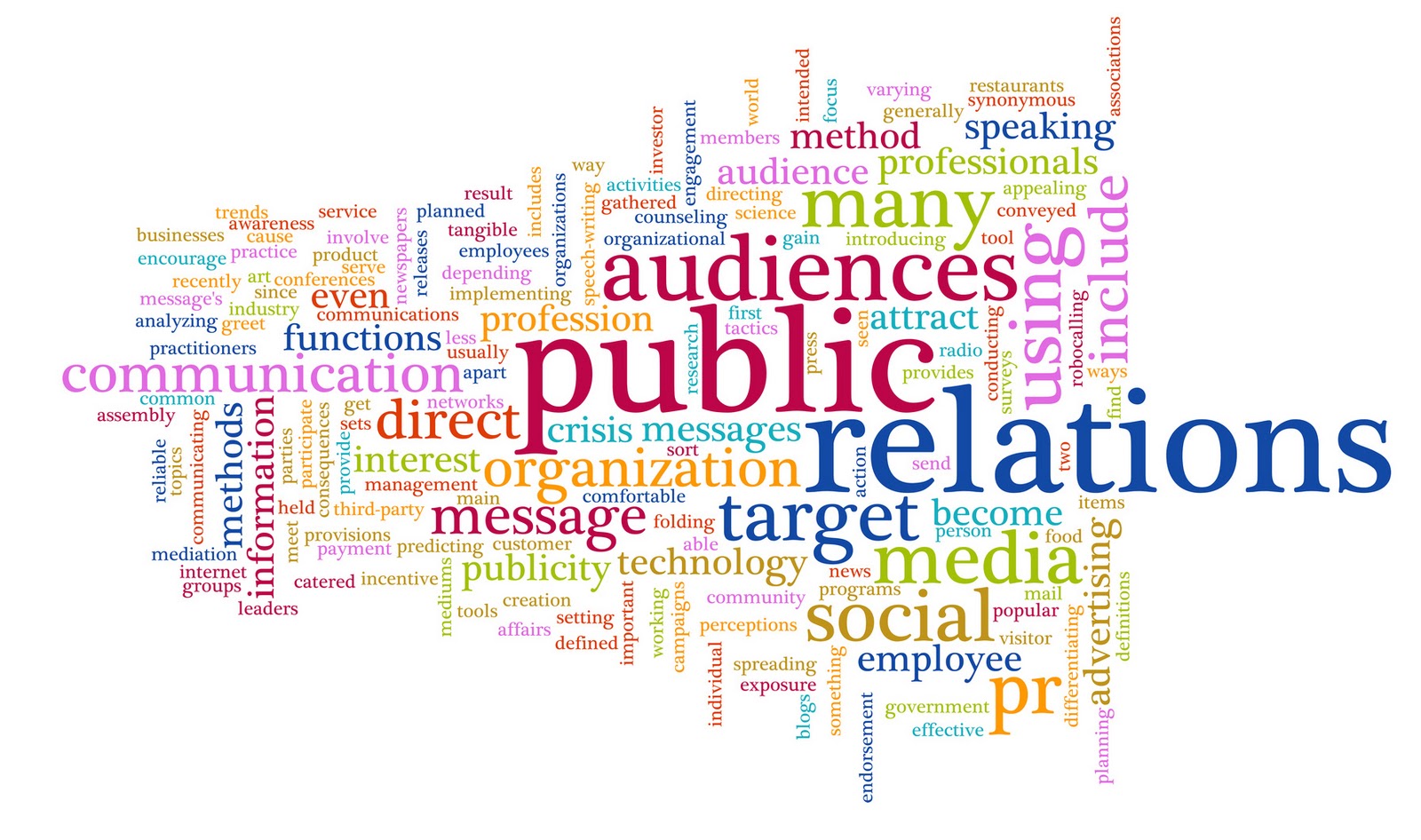 Public Relations: The Inside Scoop